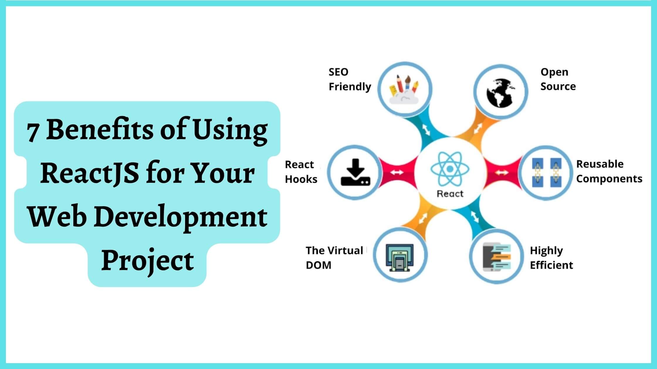 React.js Development
